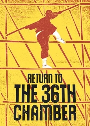 Return to the 36th Chamber 1980 Hindi Dual Audio 480p BluRay 300MB